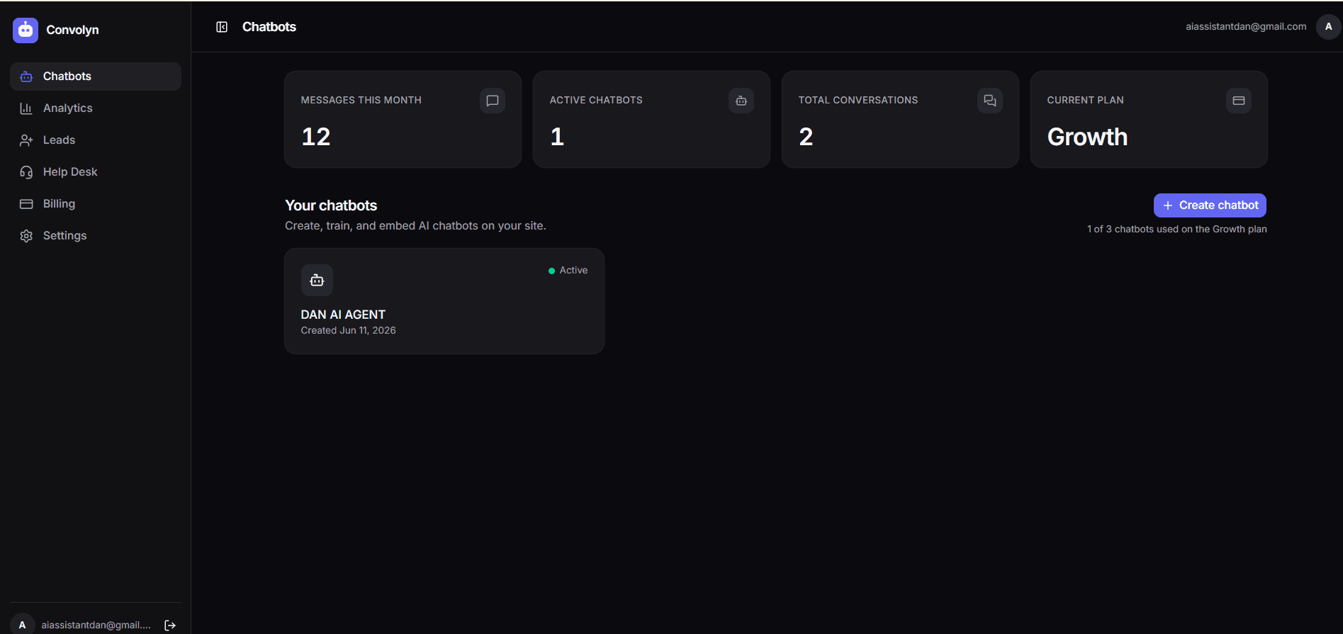 Dashboard — Convolyn